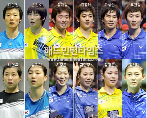Korea Olympic Team