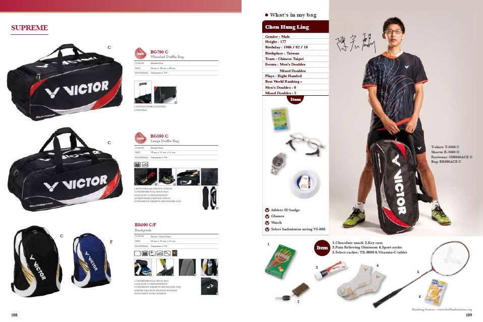 VICTOR 2013 Catalog