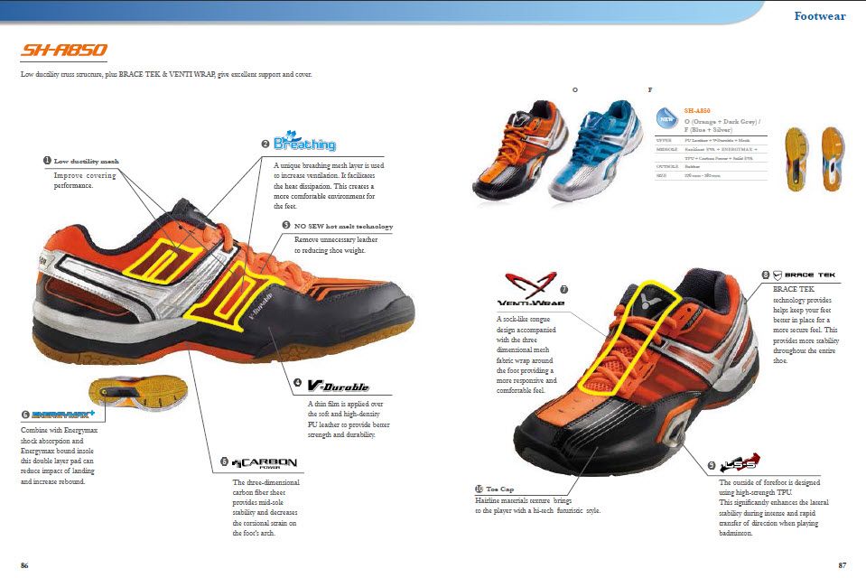 VICTOR 2013 Catalog