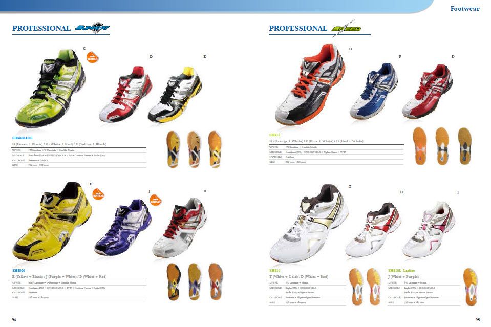 VICTOR 2013 Catalog