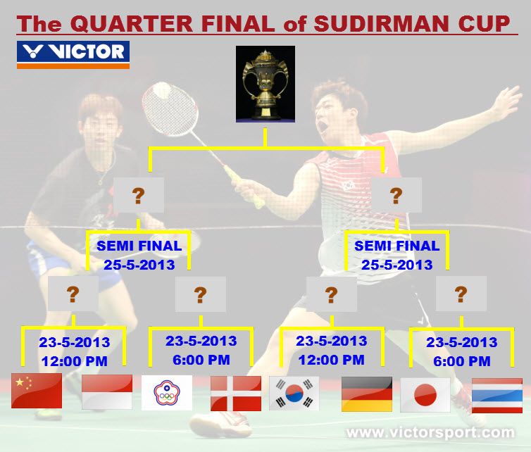 SUDIRMAN CUP 2013