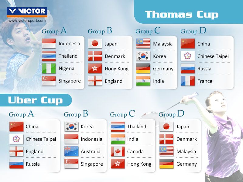 2014 Thomas and Uber Cup