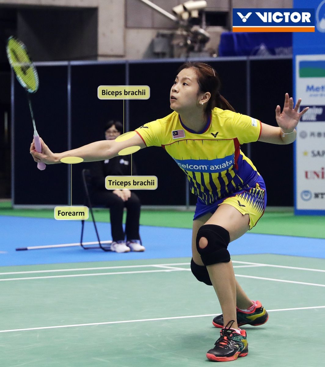 Goh Liu Ying